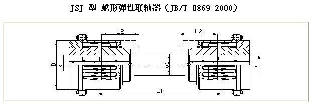 JSJ型接中間軸型聯軸器1