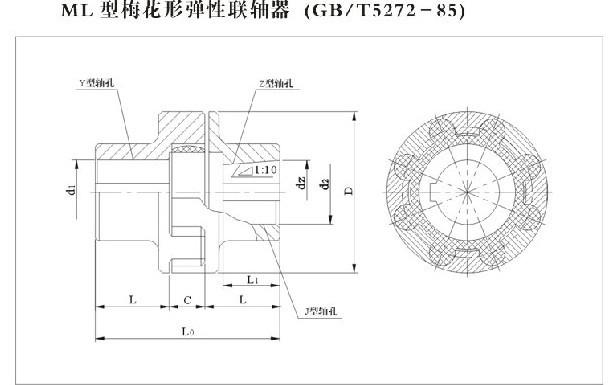 ML梅花形彈性聯軸器(圖2) ML梅花形彈性聯軸器(圖2)